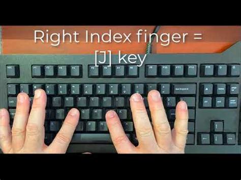Image result for Keyboard Tutorial