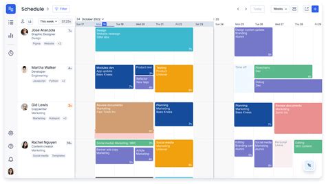 Image result for Resource Loading in MS Project