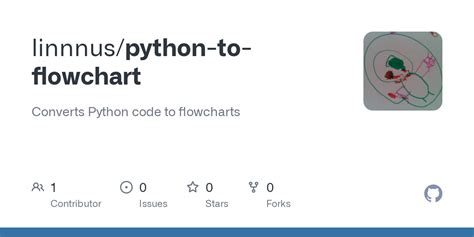 Image result for Python Programming Flowchart