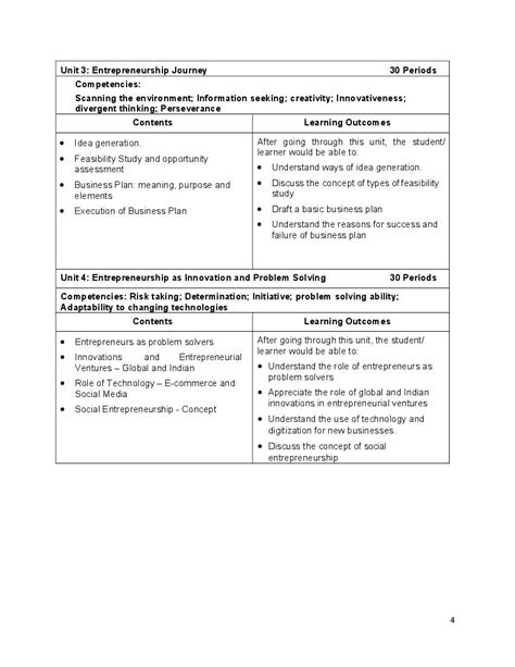 Entrepreneurship 12th File 的图像结果