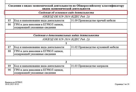 Как узнать ОКВЭД по ИНН: пошаговая инструкция, все способы