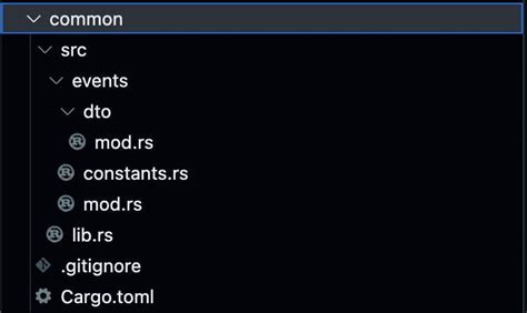 Image result for Rust Module