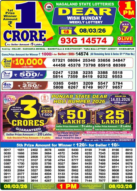 Dear Lottery Result 08.03.26 Nagaland State