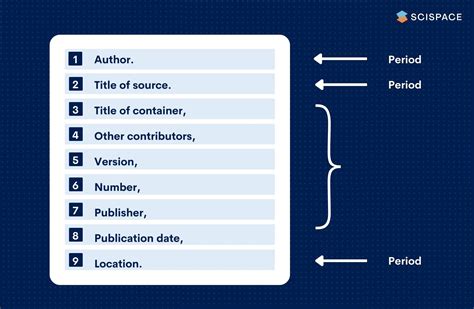 citation machine mla 9th edition - Tiffani Russo