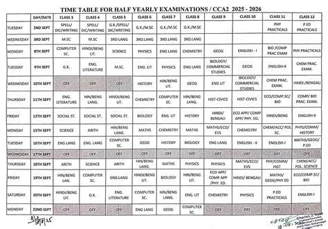 SCHEDULE FOR CLASS – 3 TO CLASS – 12 – St. Michael's School Durgapur
