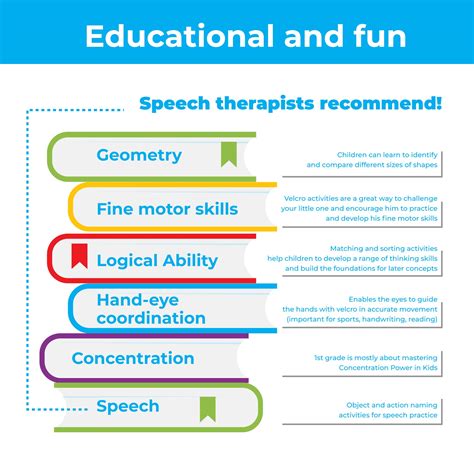 Buy Funny Faces Games for 3+ Year olds Girls, Board Games for Toddler ...