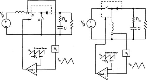 Image result for How PWM Generate Current
