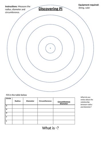 Pi Explained for Kids 的图像结果