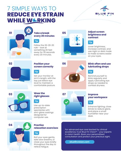 Remedies For Eye Strain