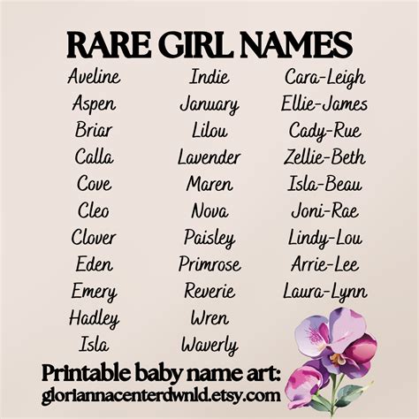 Rare and unique girl names and girl double barrelled names for 2025 ...