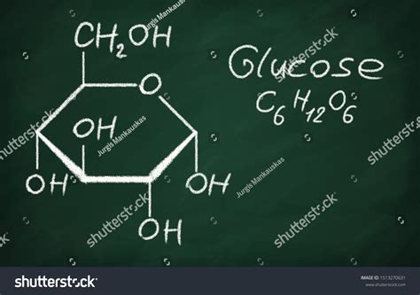 92 Glycation Icon Images, Stock Photos & Vectors | Shutterstock