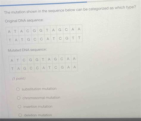 Mutation 的图像结果
