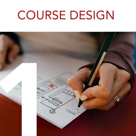 Course Module 1 Design 的图像结果