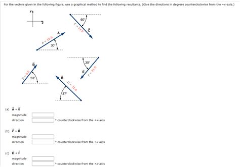 Image result for Counterclockwise On X-Axis Direction