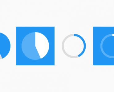 Image result for Angular Chart Examples