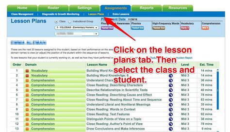 I Ready Program 的图像结果