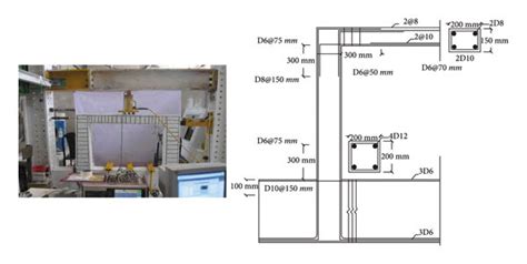 Image result for RFC Frame