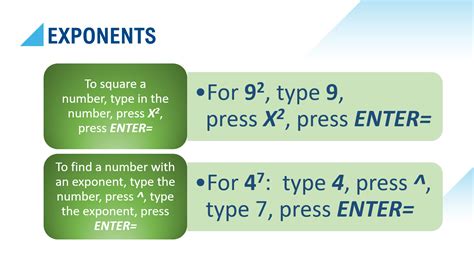 Image result for TI Calculator Tutorials