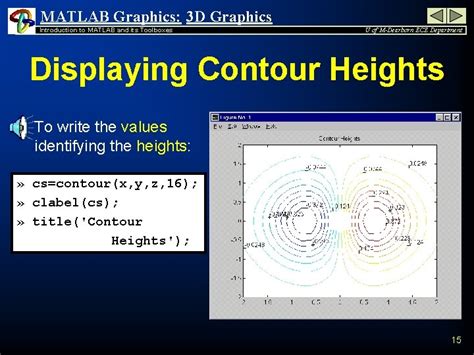 Image result for MATLAB Graphics