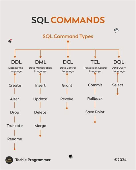 Image result for Python Programming Tips