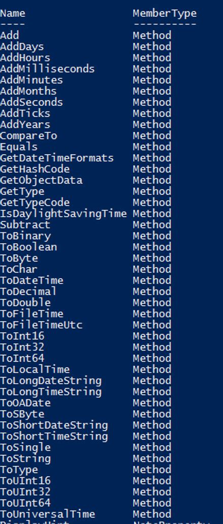 Image result for PowerShell Get Date Time