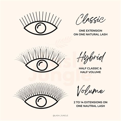 The Ultimate Guide to Hybrid Lash Extensions | Lashes, Eyelash ...