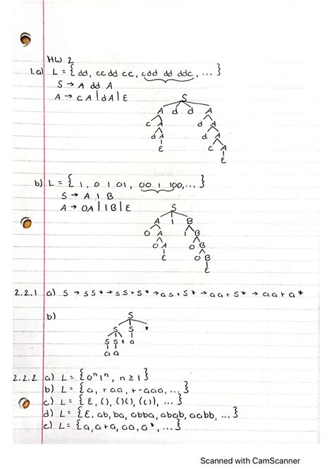 Image result for CSE Math Problems