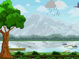 Image result for Animation PowerPoint 2010 Tutorial