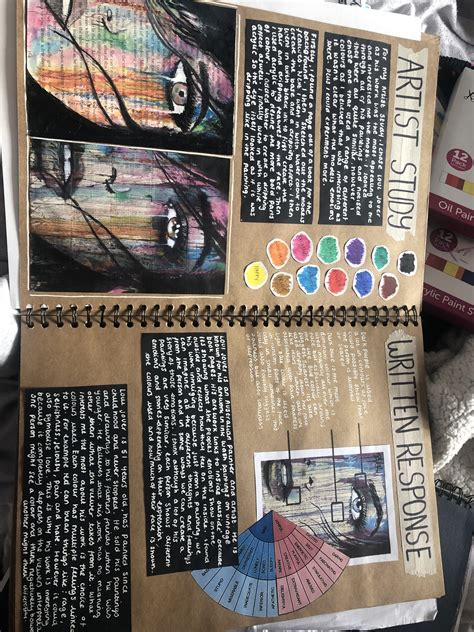 Image result for GCSE Art AO2