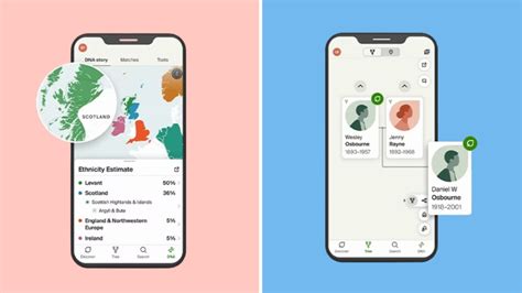 Image result for AncestryDNA Activation Code