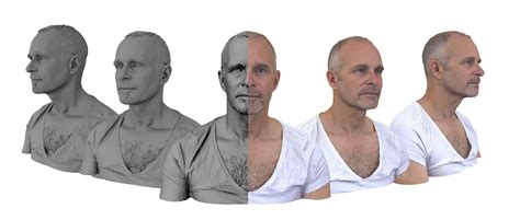 Image result for Photogrammetry Hand Held