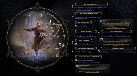 Best Path of Exile 2 builds