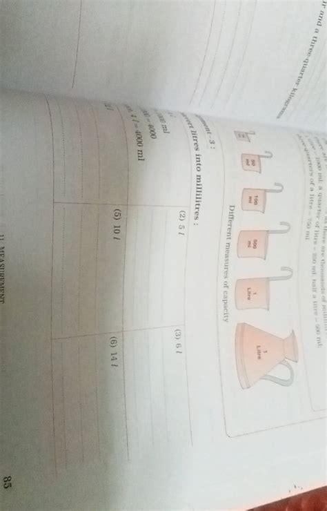 toeo ml. a quarter of litre are thousands of mith −250ml. haif a turters