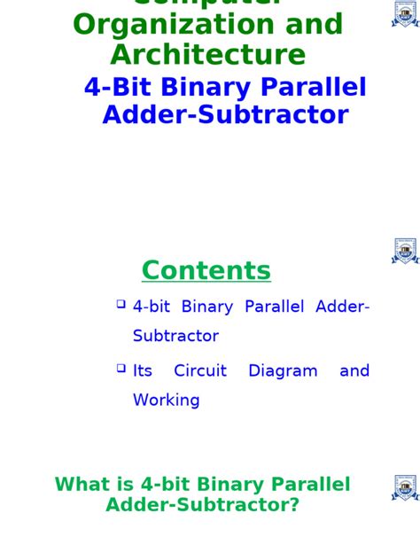Image result for 4-Bit Binary Parallel Adder