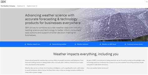 Image result for What Is Any API