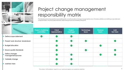 Exercise Change Matrix Template 的图像结果