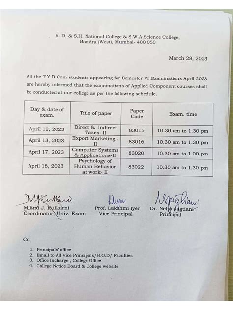 Image result for Tybcom Computer Syllabus