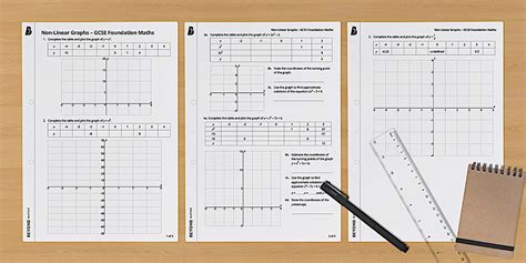 👉 Non-Linear Graphs | GCSE Foundation Maths | Beyond