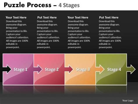 Business Development Process Cycle Diagram 的图像结果
