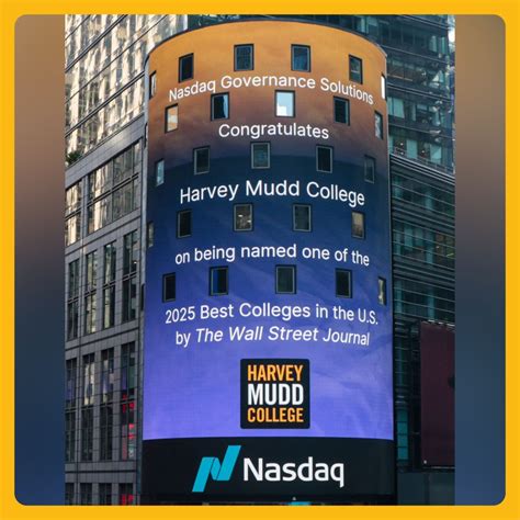 Thanks, Nasdaq, for the shoutout! Harvey Mudd College ranked No. 2 in ...