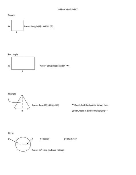Image result for Area Formulas Cheat Sheet