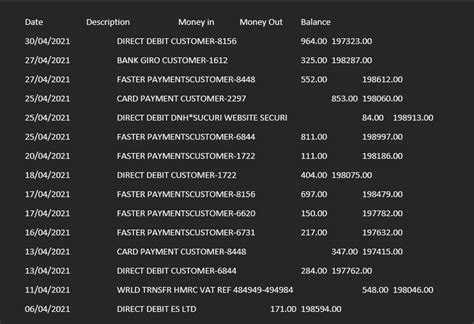 Image result for Word to Excel Conversion