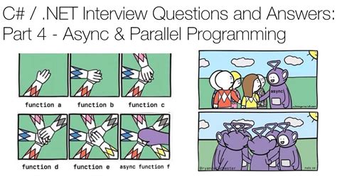 Image result for PowerShell Run Program Async