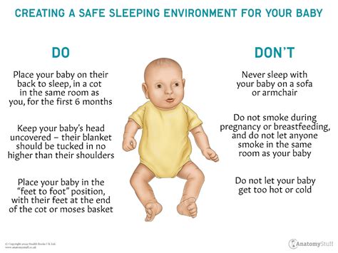 Why Does Sleeping On Belly Increase Sids at Tasha Hyman blog