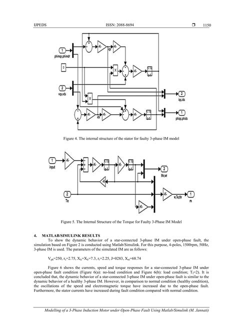 Three-Phase Induction Motor Design Using MATLAB 的图像结果
