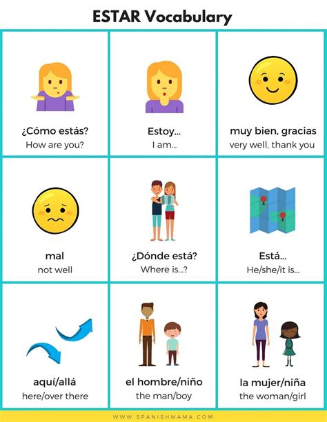 Spanish greetings and introductions for kids – Artofit