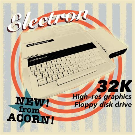 Image result for Retro PC Engine Poster