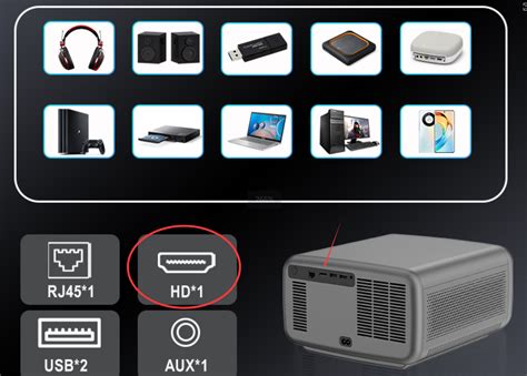 Connect PC to Projector 的图像结果