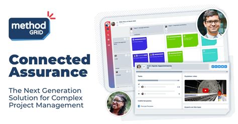 Image result for Grid Method