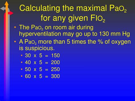 Image result for PaO2 at FiO2 100